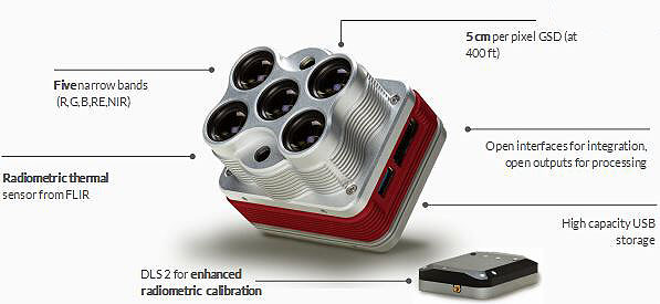 Micasense Altum Multispectral Camera